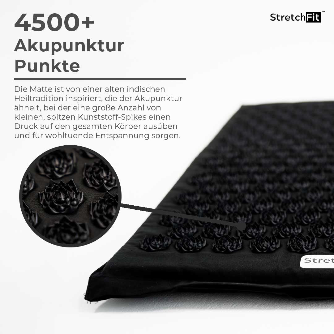 Akupressurmatte_acumat_Akupressurpunkte_Beschreibung